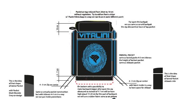 Vitalini Racer Bag